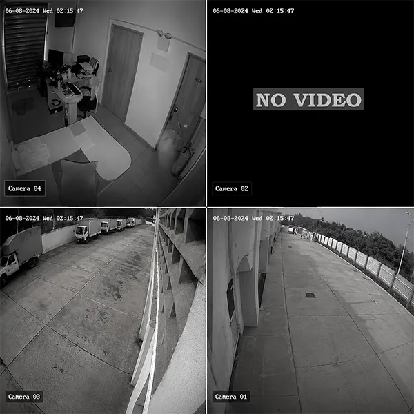 Cámara de seguridad sin imagen